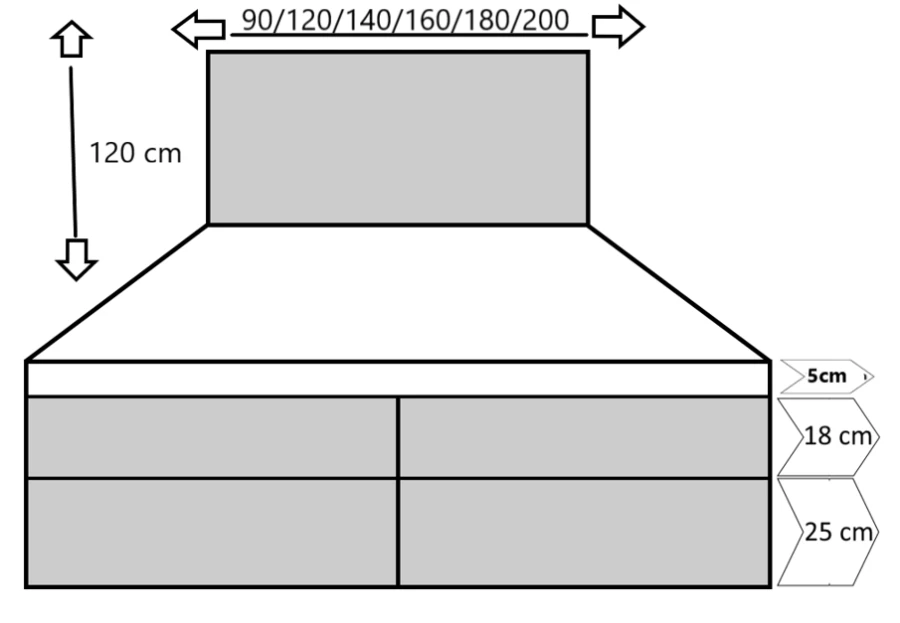 Abmessungen und Größenübersicht für Boxspringbett mit verschiedenen Breiten