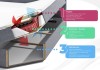 Infografik zum 3-Schicht-System: Topper, Taschenfederkern-Matratze und Bettgestell.