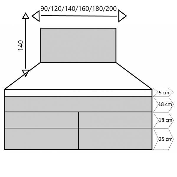Bett Maße Skizze: Technische Zeichnung mit Abmessungen für Boxspringbetten in verschiedenen Breiten.