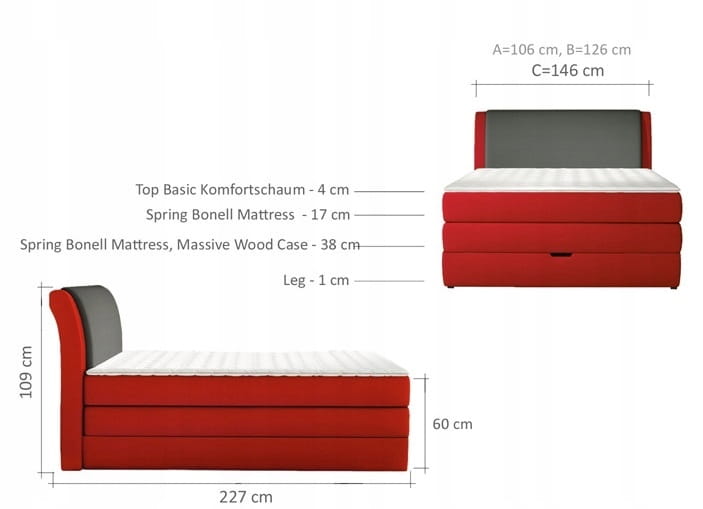 Maßzeichnung eines roten Boxspringbetts mit technischen Details.