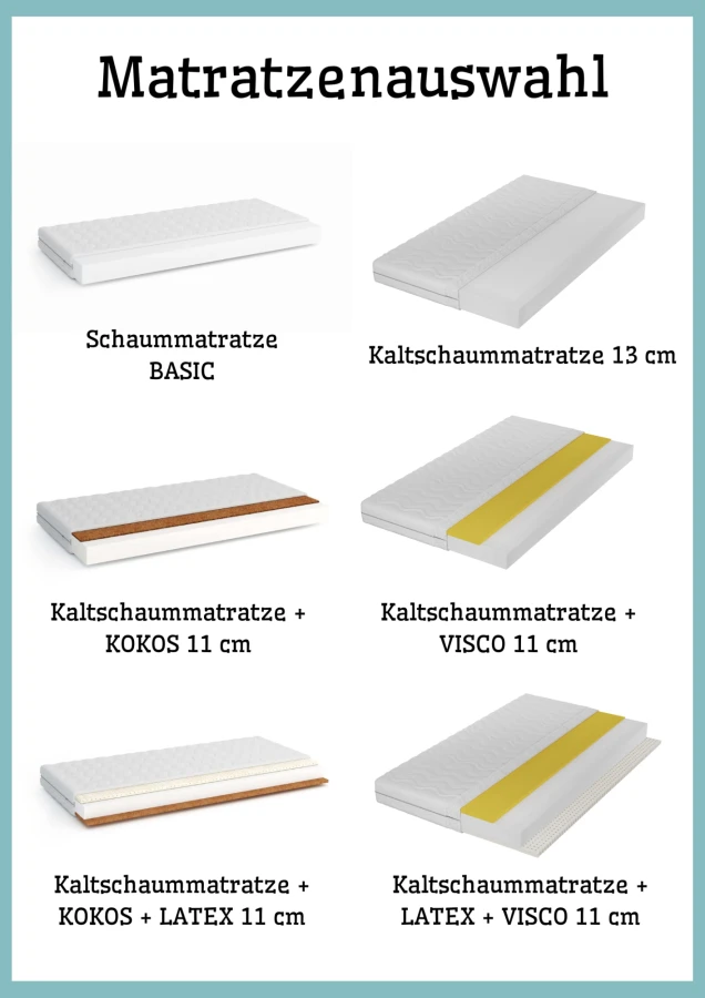 Matratzenauswahl: Hochwertige Kaltschaummatratzen mit verschiedenen Schichten für optimalen Schlaf.