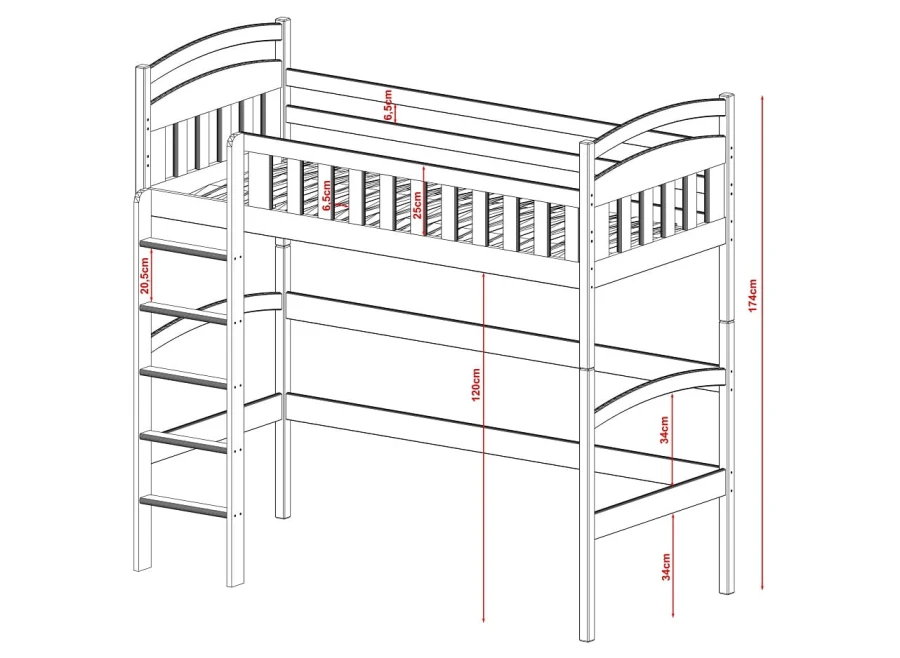 Technische Zeichnung Hochbett mit Maßen und Sicherheitsabständen