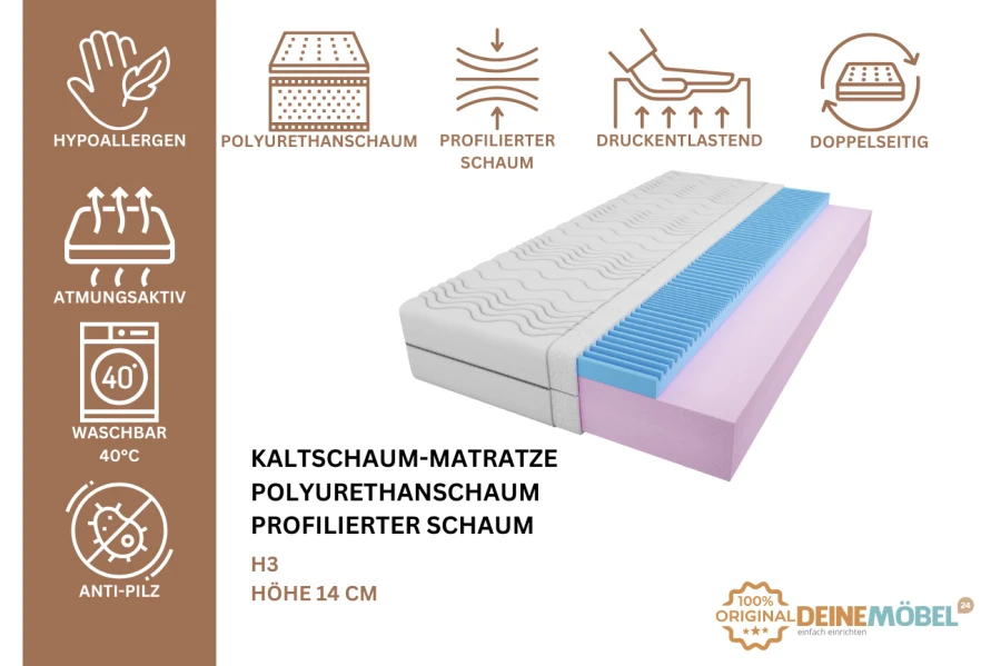 Infografik zur H3 Kaltschaummatratze: 14 cm Höhe, atmungsaktiv, waschbar und hypoallergen.