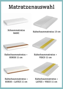 LUKAS 90x200 Ashgrau Etagenbett Ausziehbett für 3 Kinder mit Schubladen Deine Möbel