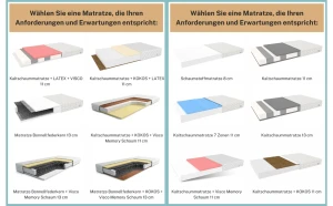 NIKO Etagenbett für 2 Kinder Deine Möbel