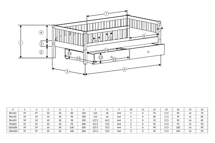 Technische Zeichnung und Maßtabelle für Kinderbetten in verschiedenen Größen von 80x160 bis 140x200.