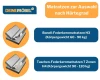 Matratzen-Vergleich: Bonell-Federkern H3 und 7-Zonen-Taschen-Federkern H4 für verschiedene Gewichte.