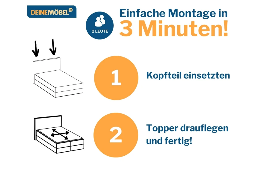 Instructions for easy assembly of the box spring bed in just two steps.