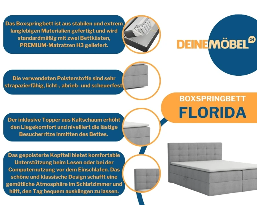 Infografik zum Boxspringbett Florida von DeinMöbel24 mit Details zu Matratze, Topper und Kopfteil.