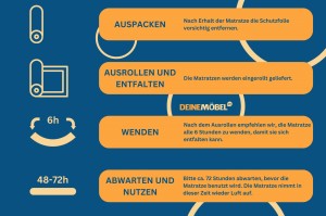 MONA Polsterbett mit Bettkasten Deine Möbel