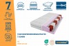 Overzicht van de eigenschappen van een 7-zones pocketveringmatras H3 met 20 cm hoogte.