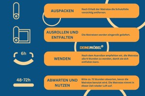 VIVIAN Polsterbett mit Bettkasten und Lattenrost Bouclé Deine Möbel