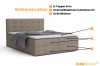 Aufbau des Florida Boxspringbetts mit Topper, Bonellfederkernmatratzen H3 und Bettkästen.