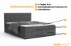 Konstruktion des Boxspringbetts mit Topper, Bonellfederkernmatratzen und Bettkästen.