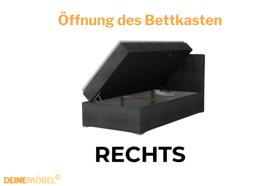 Boxspringbett mit Bettkasten-Öffnung rechts: Viel Stauraum durch seitlich klappbares Untergestell.