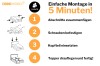 Infografik zur einfachen Montage des Boxspringbetts in nur vier Schritten.