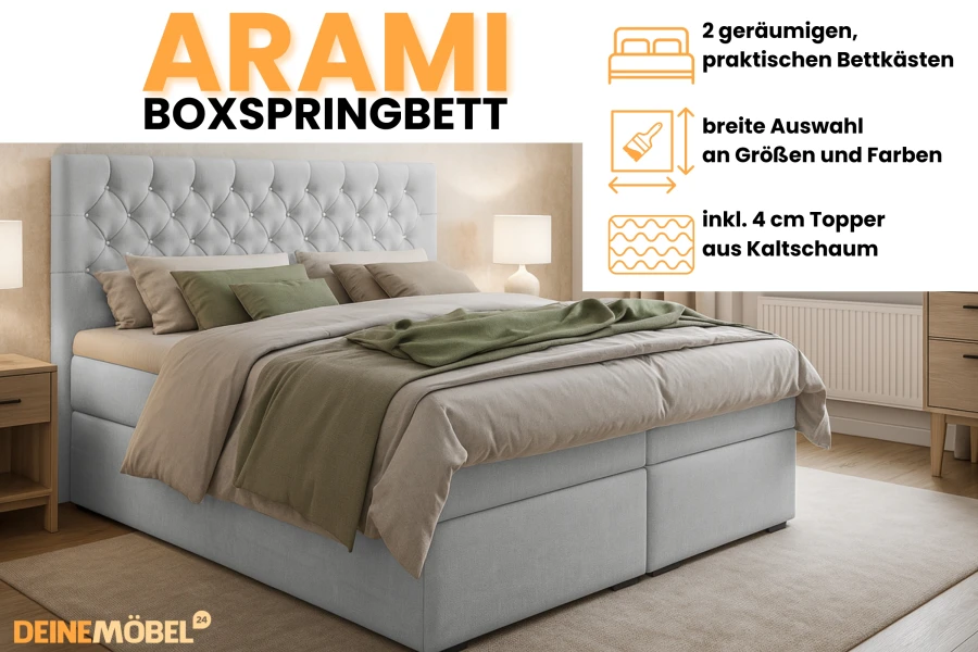 Infografik zum Boxspringbett Arami: 2 Bettkästen, Auswahl an Farben und Topper-Details.