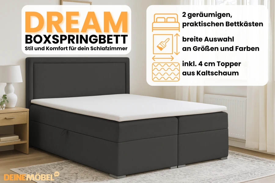 Infografik zum Boxspringbett Dream mit Details zu Bettkästen, Farben und Topper.