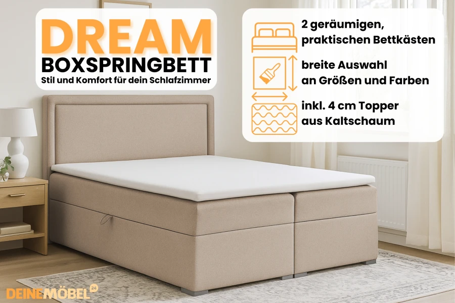 Dream Boxspringbett Infografik mit Details zu Bettkasten und Topper.