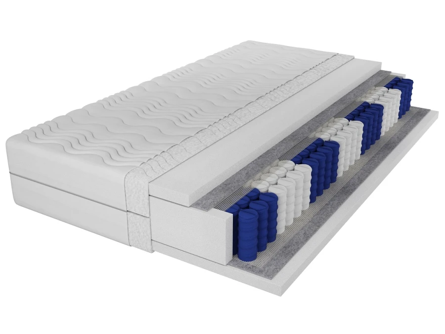 Schnittbild einer Taschenfederkernmatratze mit verschiedenen Komfortschichten.