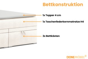 DARO Boxspringbett mit Bettkasten und einer durchgehenden MatratzeDeine Möbel