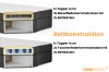 Detailansicht der Boxspringbett-Konstruktion mit Bonellfederkern H3 und Taschenfederkern H4.