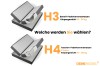 Matratzen-Ratgeber: H3 Bonell-Federkern vs. H4 7-Zonen-Taschenfederkern für Boxspringbetten.