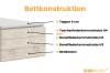 Detailed bed construction with topper, pocket spring mattress and integrated bed base.