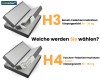 Auswahl Matratzenhärtegrad: H3 Bonell-Federkern (60-90kg) vs. H4 Taschen-Federkern (90-120kg).