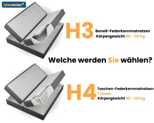 LARS Boxspringbett mit Bettkasten Deine Möbel