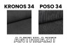 Vergleich der Stoffe Kronos 34 und Poso 34 in der Farbe Anthrazit.
