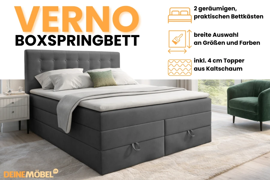 Infografik zum Verno Boxspringbett mit Details zu Bettkästen, Topper und Design.
