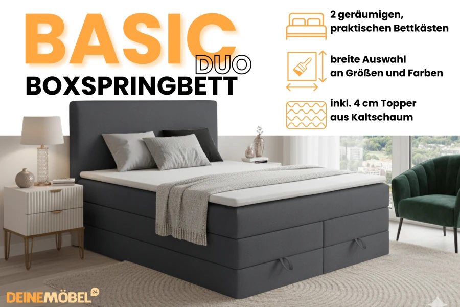 Infographic over het boxspringbed Basic Duo met bedbakken en koudschuim topper.