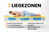 7-Liegezonen Matratze zur optimalen Druckentlastung und Unterstützung von Rücken und Schultern.