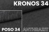 Stofstalen voor het boxspringbed: Kronos 34 en Poso 34 corduroy-look in antraciet.