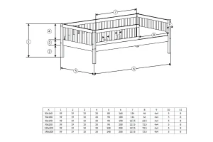 SOPHIA 90x200 Kiefer Kinderbett Einzelbett Deine Möbel