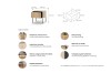 Infografik mit Maßen und Eigenschaften des Nachttisches aus der Favos Kollektion.