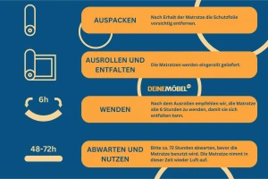 VIVIAN nagelneu 140x200 Boucle Quelle 03 Creme Polsterbett mit Bettkasten und Lattenrost Bouclé Deine Möbel 