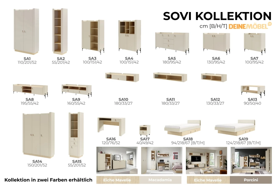 Übersicht der vielseitigen SOVI Möbelkollektion für Kinder- und Jugendzimmer.
