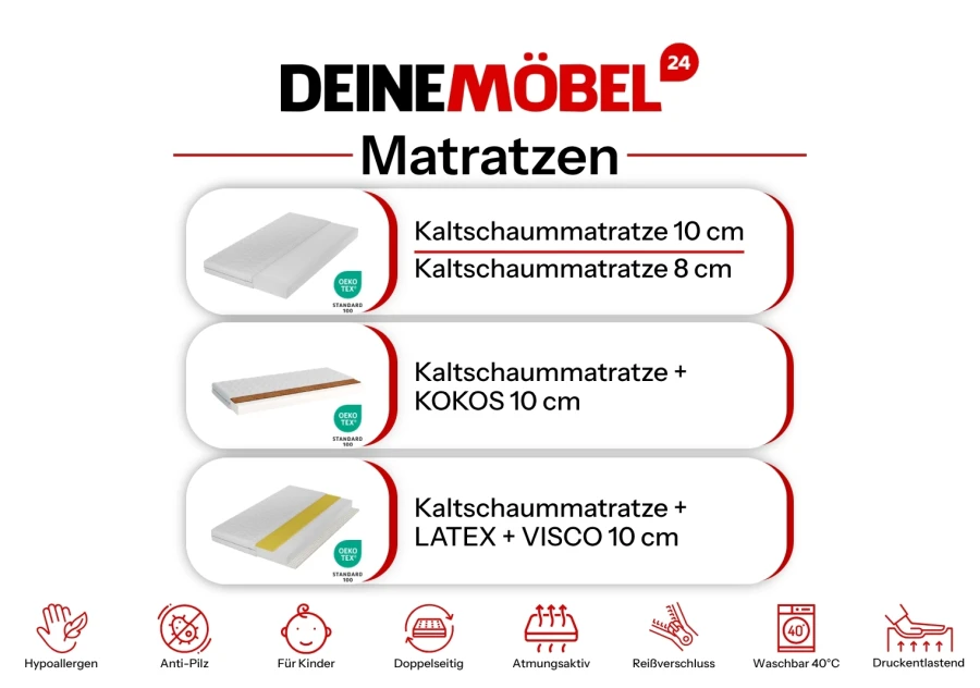 Übersicht verschiedener Kindermatratzen aus Kaltschaum mit Kokos-, Latex- und Viscoschichten.