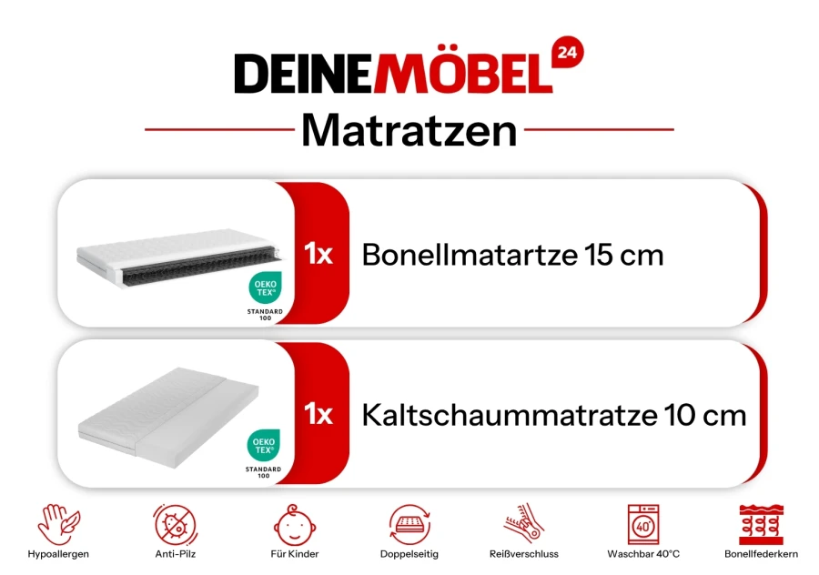 Vergleich einer Bonellfederkernmatratze (15 cm) und einer Kaltschaummatratze (10 cm).