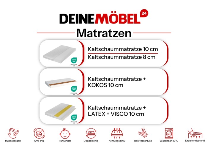 Infografik über verschiedene Matratzenarten: Kaltschaum, Kokos und Latex.