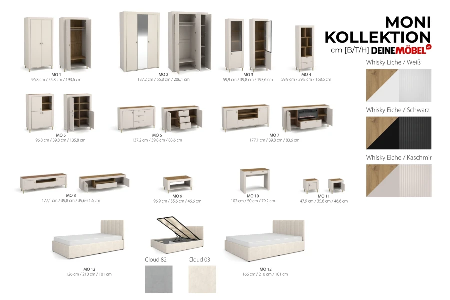 Übersicht der Moni Möbel-Kollektion mit Schränken, Kommoden und Betten inkl. Maßen.