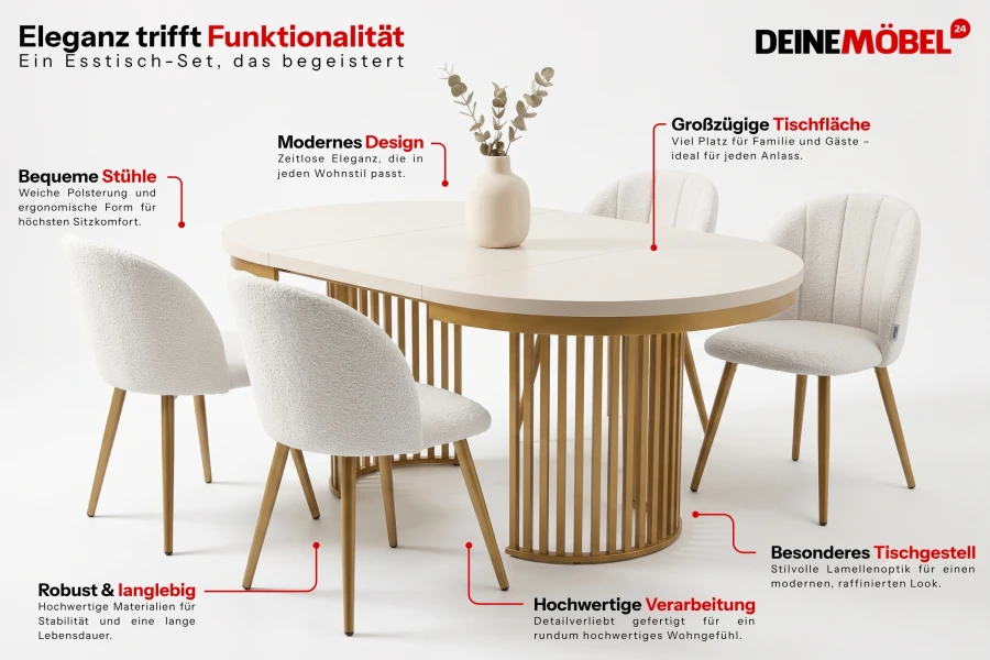 Infografik zum Esstisch-Set mit Highlights zu Design, Komfort und hochwertiger Verarbeitung.