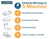 Infografik zur einfachen 4-Schritte-Montage eines Boxspringbetts von DeineMöbel24.
