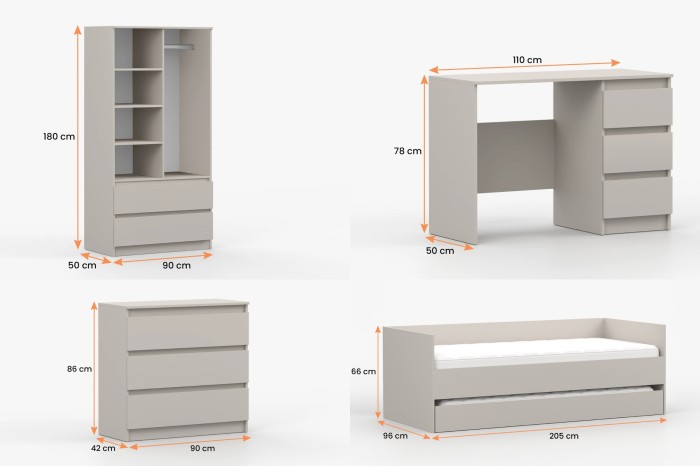 Größenangaben für Kleiderschrank, Schreibtisch, Kommode und Bett im Überblick.