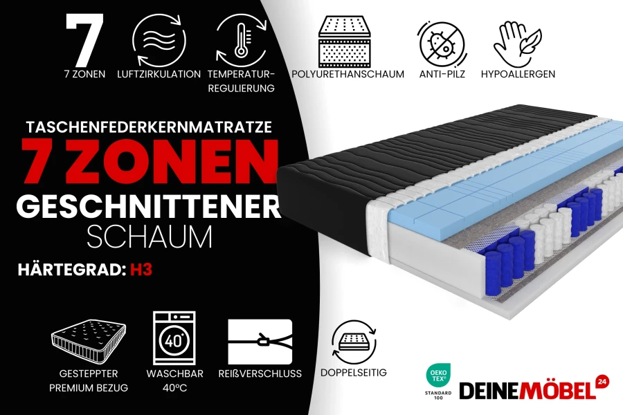 Matratze Härtegrad H3 mit schwarzem Premium-Bezug, 7 Liegezonen und OEKO-TEX Zertifizierung.
