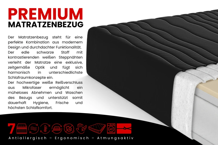Schwarzer Premium-Matratzenbezug mit weißer Steppnaht und Reißverschluss