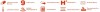 Icons für Matratzenmerkmale: 9 Zonen, antiallergisch, Taschenfedern und Reißverschluss.