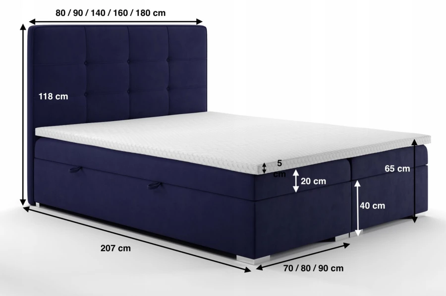 Infografik mit Maßen für ein blaues Boxspringbett inklusive Kopfteilhöhe und Liegeflächenbreite.
